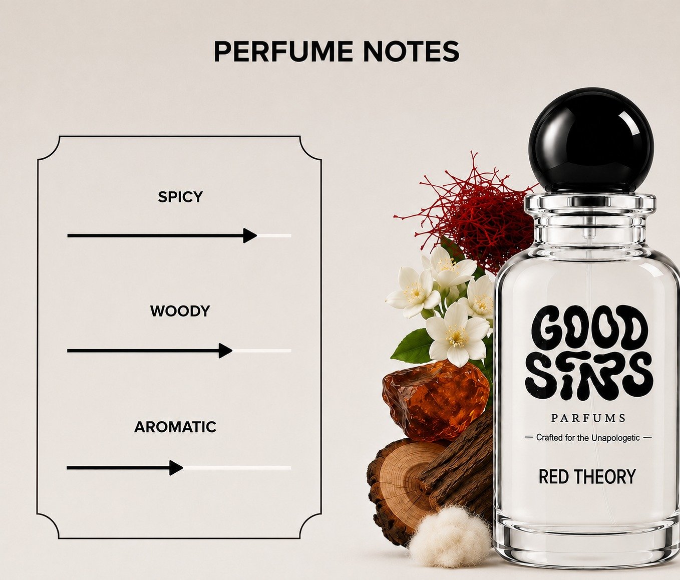 Good Sins Red Theory – Long Lasting Amber Woody Perfume 30ml
